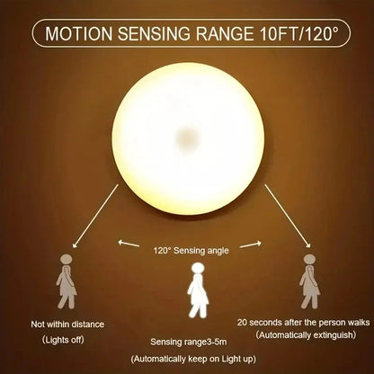 Wireless Motion Sensor LED Night Light